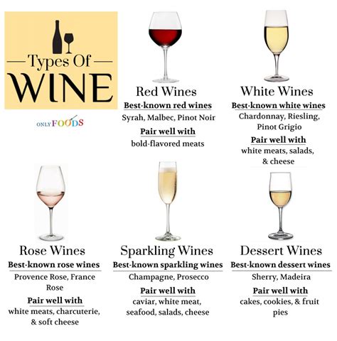 Wine Meaning In English at Jerome Elliott blog