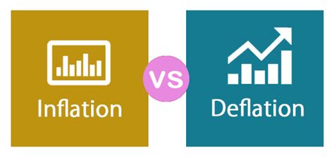 Difference Between Inflation and Deflation (with Infographics)