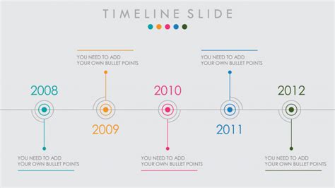 Cool Animated Timeline Powerpoint Create In Google Sheets