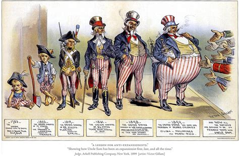 U.S. Expansionism in the Gilded Age: Arguments in Political Cartoons | Journeys into the Past ...