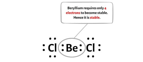 BeCl2 Lewis Structure in 6 Steps (With Images)