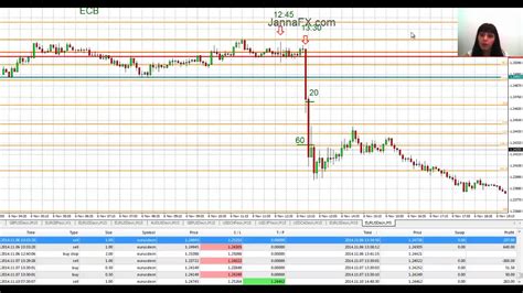 Youtube fx trading strategies ~ akowedananipa.web.fc2.com