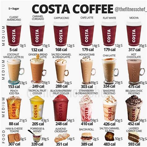 Tag a costa coffee lover, hit save and keep everyone informed on your favourite items ☕️🔥 ...