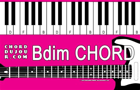 Chord du Jour: Dictionary: Bdim Chord