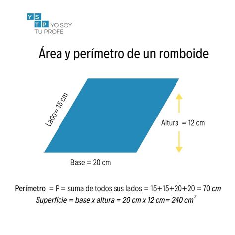 Sintético 94+ Foto Cómo Se Calcula El área De Los Romboides Alta ...