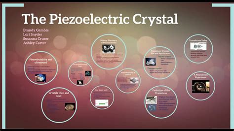 Piezoelectric crystals - YouTube