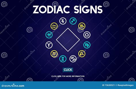 Zodiac Signs Prediction Horoscope Astrological Concept Stock ...