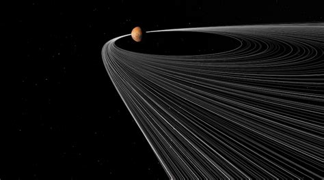 Supercomputers Reveal New Theory on Mars' Moons Formation | Mirage News