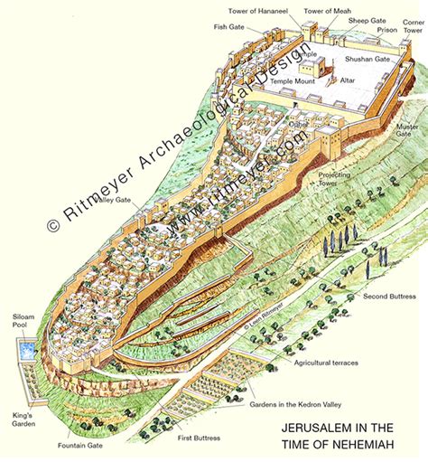 Nehemiah Map Of Jerusalem Wall