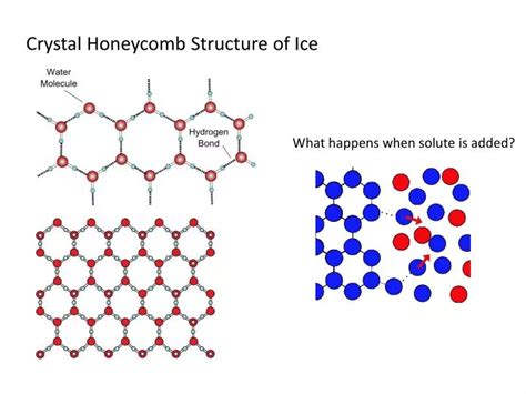 PPT - Crystal Honeycomb Structure of Ice PowerPoint Presentation, free ...