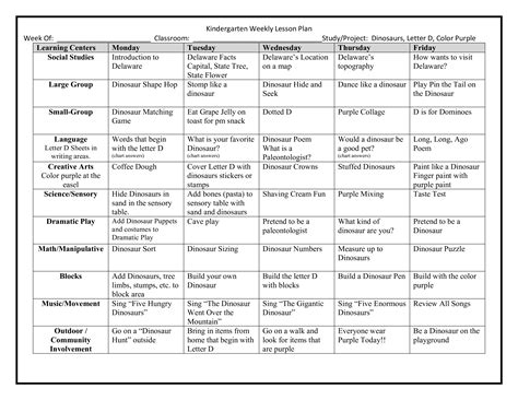 Kindergarten Weekly Lesson Plan - How to create a Kindergarten Weekly ...