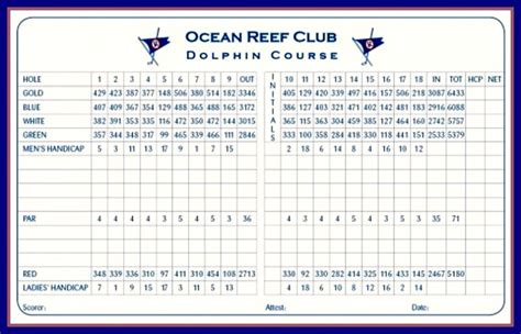 The Florida Golf Course Seeker: Ocean Reef Club - Dolphin Golf Course