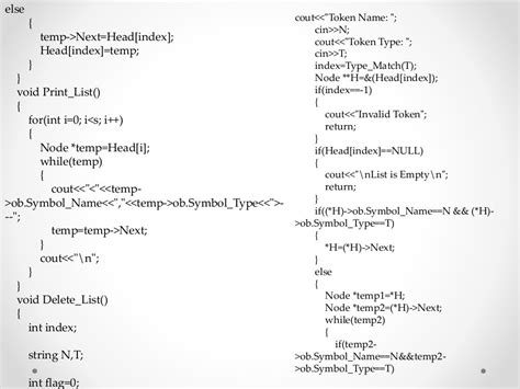 Compiler and symbol table