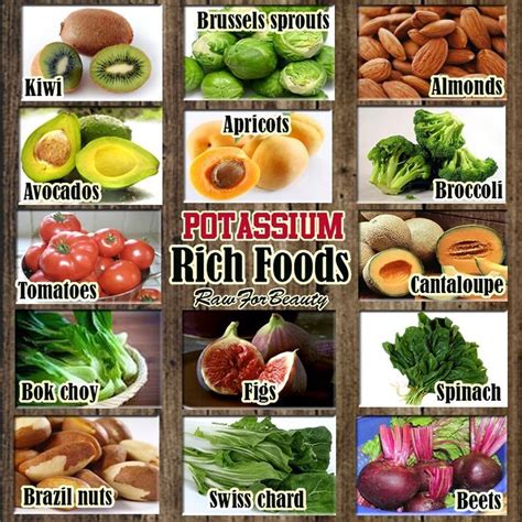 high iron vegetables | Potassium rich foods, Potassium foods, High potassium foods