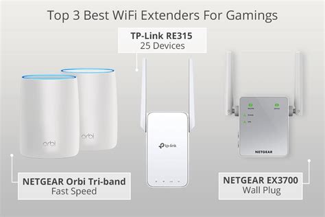 5 Best WiFi Extenders For Gaming in 2025