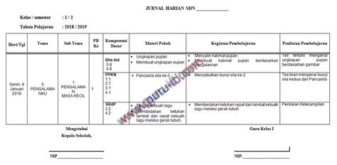 Contoh Jurnal Guru Sd - Download Contoh Lengkap Gratis ️