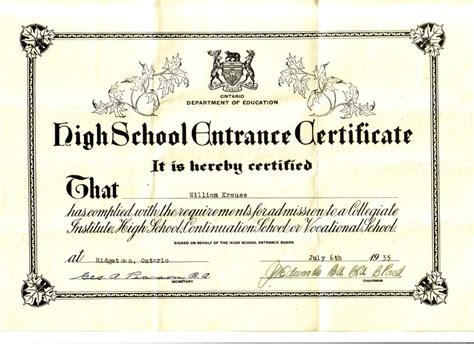 Vocational School: What Is Vocational School Certificate