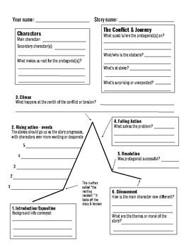 Story arc worksheet by Brad Horn | Teachers Pay Teachers