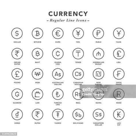 Asian Currency Symbols Photos and Premium High Res Pictures - Getty Images