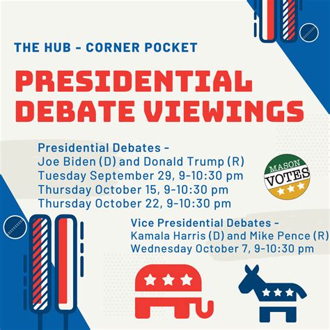 First 2020 Presidential Debate is Tuesday 9/29! | Mason Votes