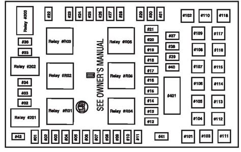 Ford F150 Fuse Layout