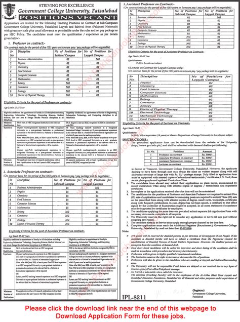 GC University Faisalabad Jobs July 2016 GCUF Sahiwal & Layyah ...