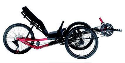 Sun Recumbents - Bicycle Man