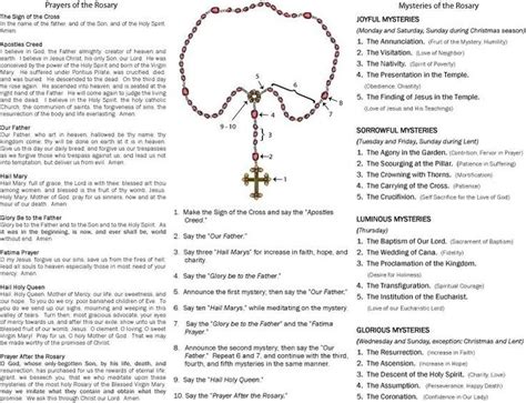 printable rosary prayers children | Meditation, Rosaries and The rosary ...