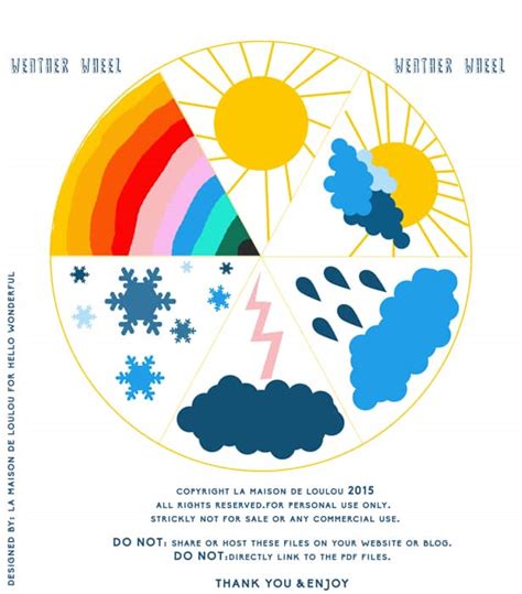 FREE PRINTABLE WEATHER LEARNING WHEEL FOR KIDS