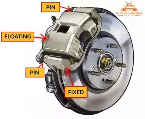 3 Types of Brake Calipers You Should Be Familiar With