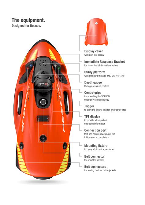 Equipment - SEABOB RESCUE