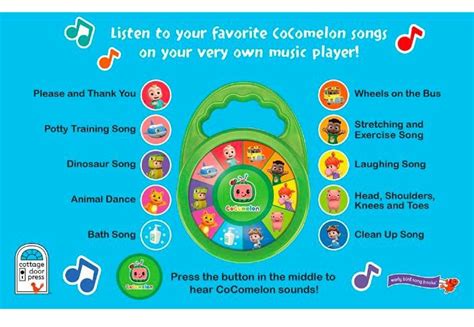 Cocomelon sing along songs, 興趣及遊戲, 書本 & 文具, 小朋友書 - Carousell