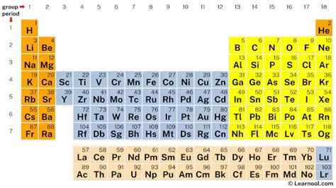 CF2 Lewis structure - Learnool