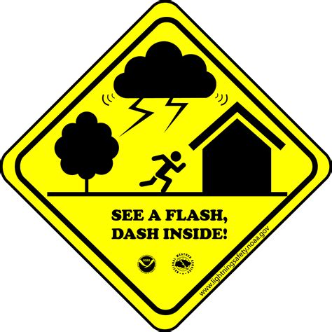 Lightning Safety Tips and Resources