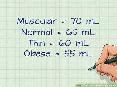 4 Ways to Calculate Blood Volume - wikiHow