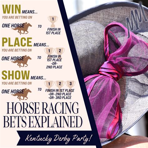 Horse Racing Bets Explained for Your Kentucky Derby Party | Memory in the Making