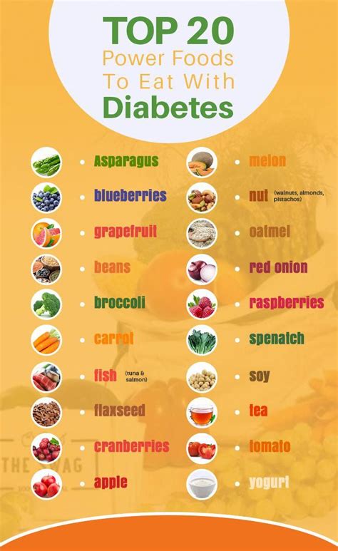 20 Top Power Foods to Eat for Diabetes in 2020 | Power foods, Flaxseed tea, Foods to eat