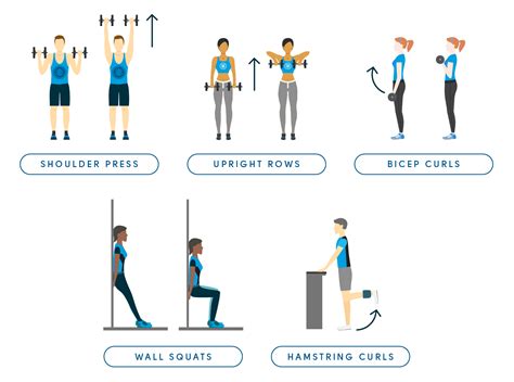 bone-health-exercises_strength - Rehab Concepts