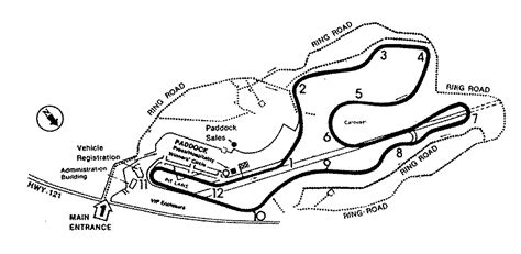 RACETRACK MAPS