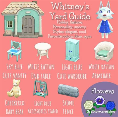 Whitney's yard guide Animal Crossing Guide, Animal Crossing Villagers, Animal Crossing Pocket ...