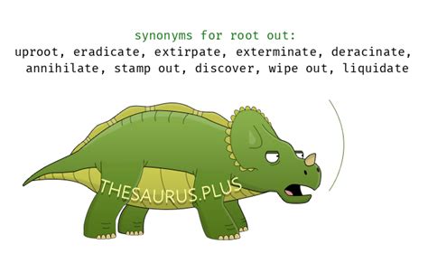 More 850 Root out Synonyms. Similar words for Root out.