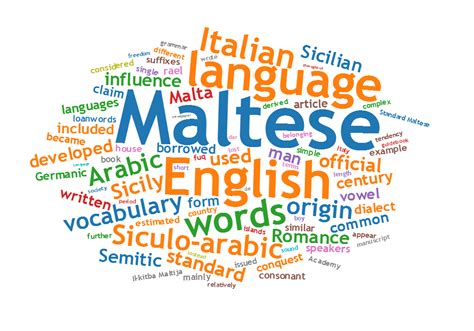 The Maltese Language: One of The Rarest on the Planet