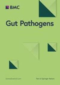 Effects of co-infection on the clinical outcomes of Clostridium difficile infection | Gut ...