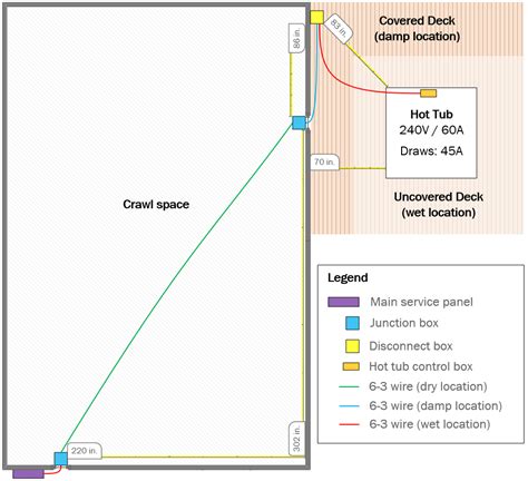 electrical - What type of wire should I use to install a Jacuzzi J-345 ...