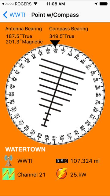 How to point your antenna - OTA Canada Info and Tower Sales