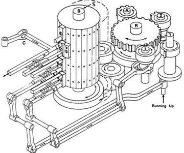 The History of Charles Babbage's Analytical Engine, And The Birth of ...