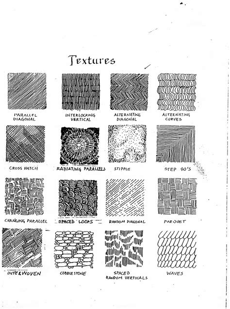 Texture | Texture drawing, Texture art, Variety in art