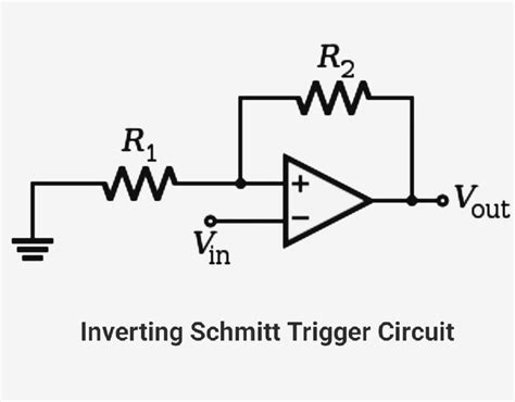 Schmitt Trigger Circuit Working and Applications » Electronic devices