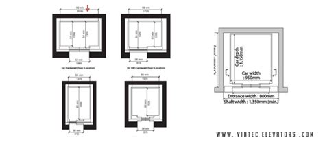 Standard Lift Sizes Dimensions for different capacity of persons & load