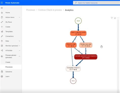 Power automate desktop examples - pleexplorer